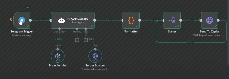 AI Agent for Telegram & Google Maps Scraping