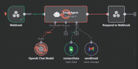 AI Voice Agent for Seamless Email Automation