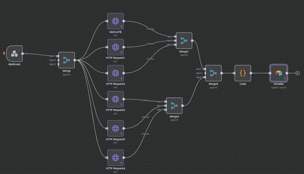 AI-Powered Lead Qualification—Convert Faster, Sell Smarter